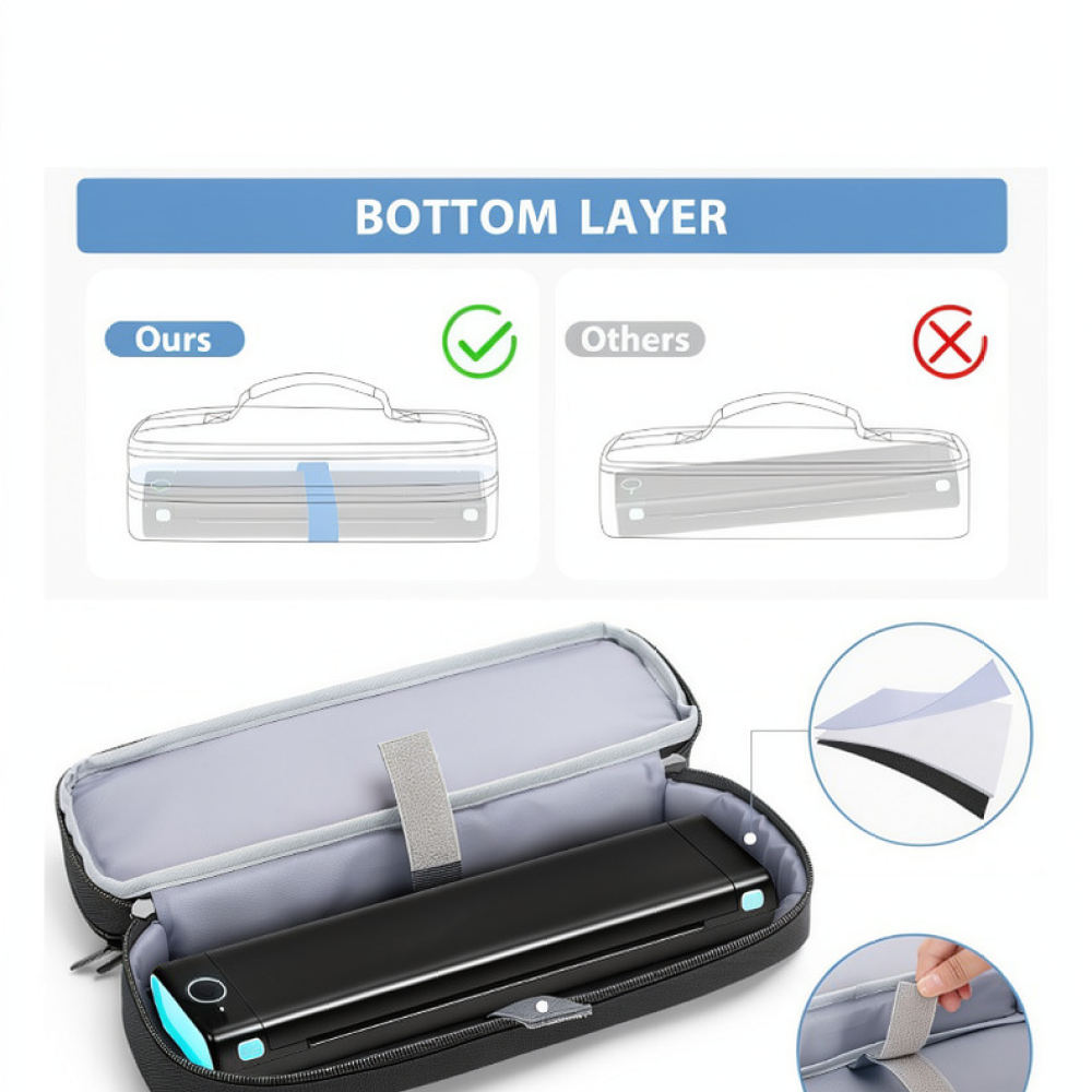 Compact Portable Printer Stora - огляд і ціна Tech Accessories Storage