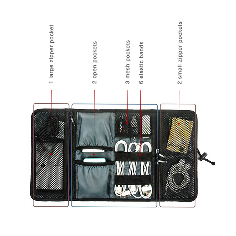 Travel Cable Storage Bag，Elect - огляд і ціна Tech Accessories Travel Organizer Pouch