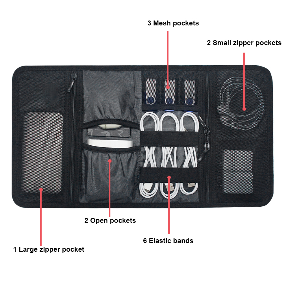 Tech Organizer Bag Cable Stora - огляд і ціна Tech Accessories Case